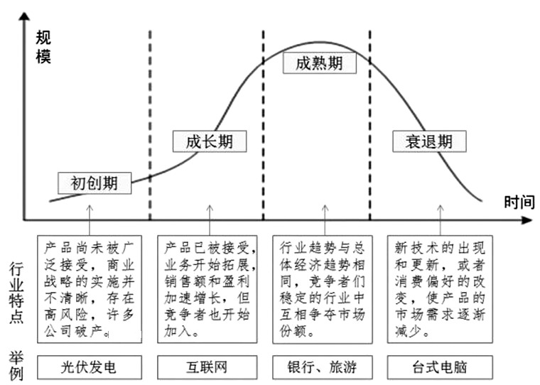 中財期貨手續費一手最低多少？-RB螺紋鋼期貨交易網