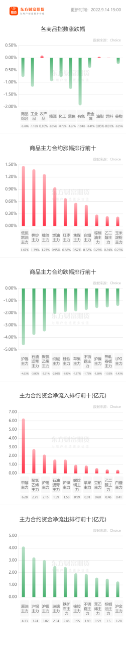 南華期貨怎么樣?可以開戶炒期貨嗎?-RB螺紋鋼期貨交易網