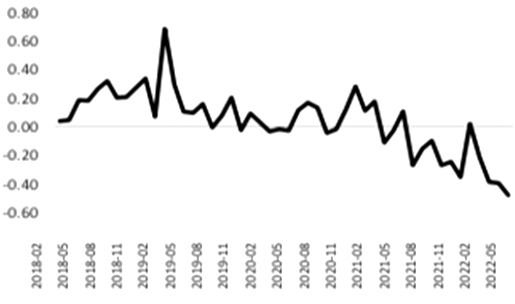 期貨開戶手續費要怎么談?期貨開戶后如何把手續費調低?期貨手續費最低是多少?-RB螺紋鋼期貨交易網