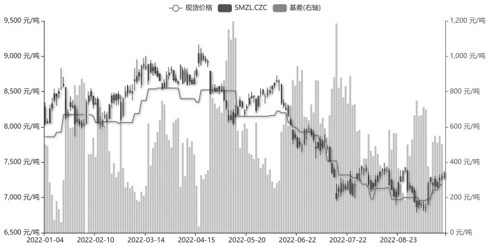 ETF期權開戶的條件是什么？辦理流程是什么-RB螺紋鋼期貨交易網