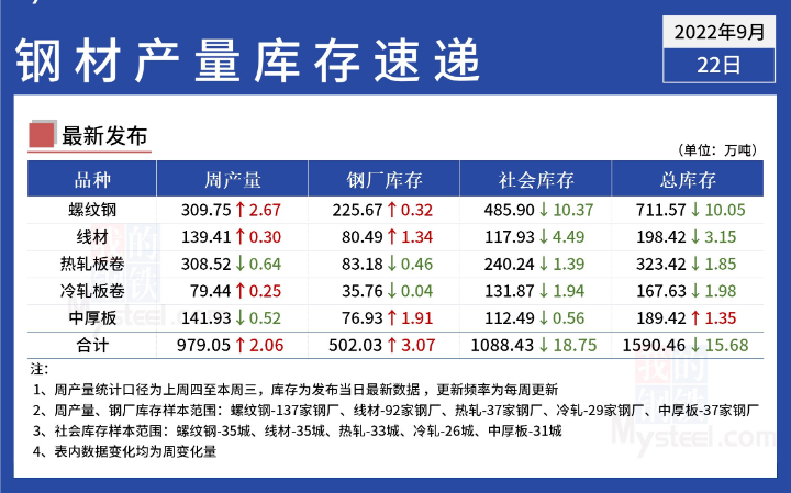 現在手續費低排名靠前的期貨公司都有哪幾家？-RB螺紋鋼期貨交易網