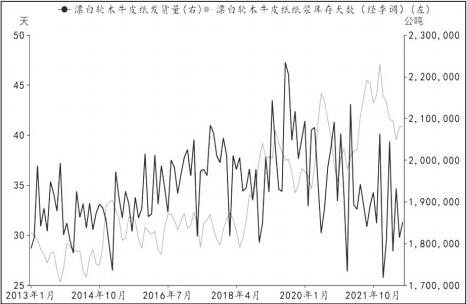 請問一下現在期貨開戶哪家好啊？有哪些平臺？-RB螺紋鋼期貨交易網