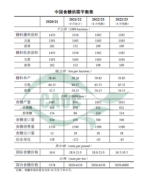 期貨公司排行榜有哪些?國內前十的期貨公司有哪些?-RB螺紋鋼期貨交易網