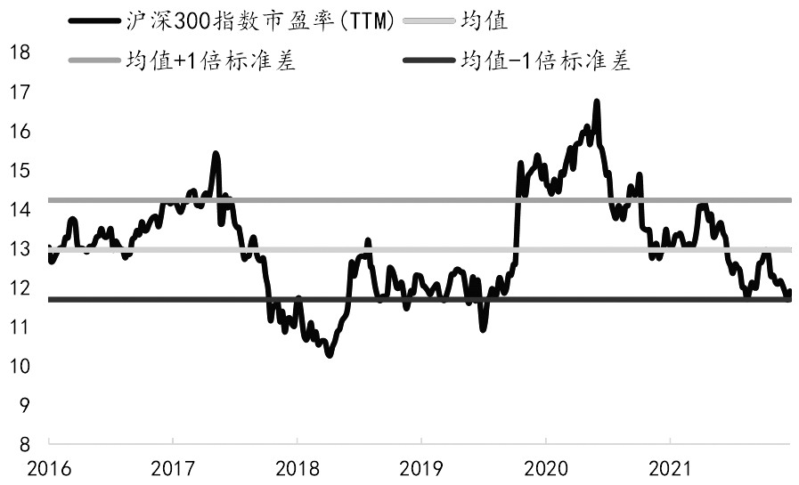 上海有哪些期貨公司，期貨賬戶怎么開？-RB螺紋鋼期貨交易網