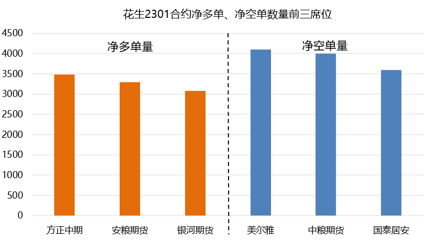東方財富期貨手續費想要去調低，需要聯系我？-RB螺紋鋼期貨交易網