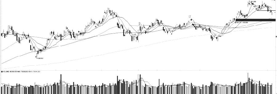 山東齊盛期貨可以開戶嗎，安全嗎？-RB螺紋鋼期貨交易網