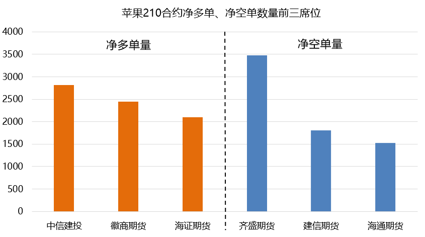 中州期貨開戶手續費如何申請降低標準呢-RB螺紋鋼期貨交易網