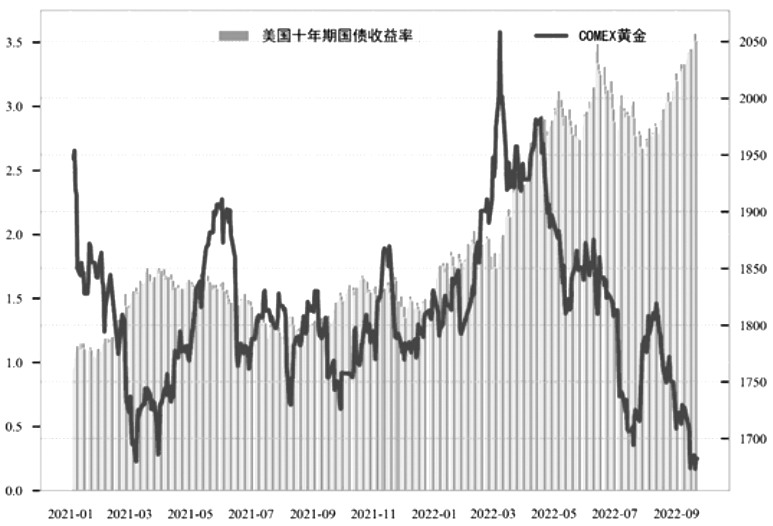 美爾雅期貨開戶最低手續費能開戶嗎，期貨開戶流程是什么？-RB螺紋鋼期貨交易網