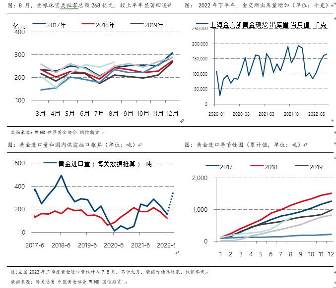 焦煤累庫壓力稍有放緩 焦炭缺乏上漲動能 焦煤累庫壓力稍有放緩 焦炭缺乏上漲動能