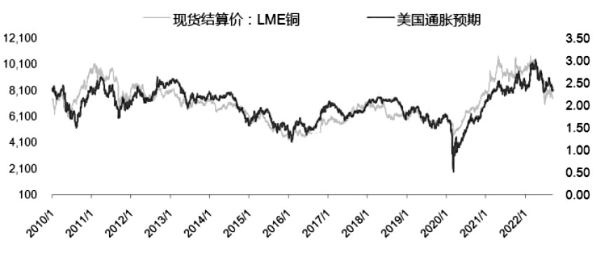期貨螺紋鋼手續費收取多少？-RB螺紋鋼期貨交易網
