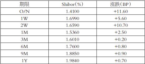 程序化交易軟件好用嗎 怎么設定交易參數？。-RB螺紋鋼期貨交易網
