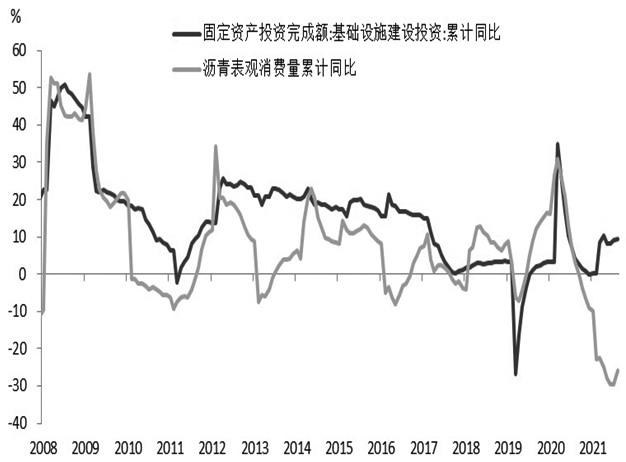請問生豬期貨套期保值要怎么操作。-RB螺紋鋼期貨交易網