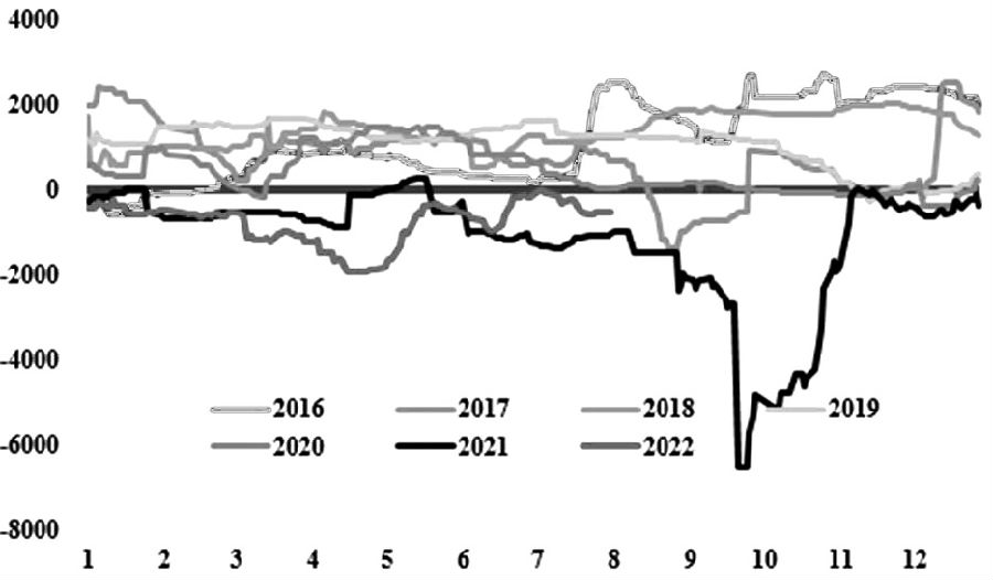 那家期貨公司保證金最低。-RB螺紋鋼期貨交易網