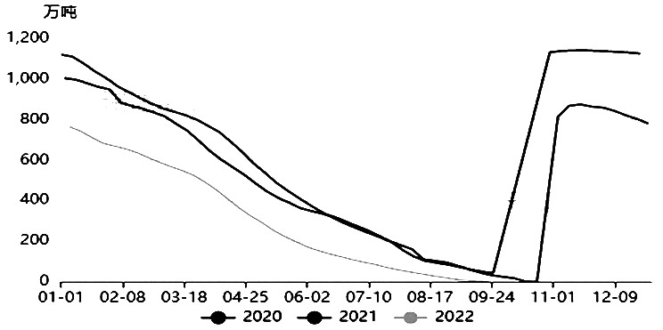 請問銀河期貨開戶注意的事項-RB螺紋鋼期貨交易網