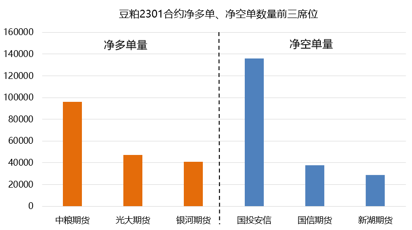 我想辦理東方財富期貨賬戶？開戶有哪些流程？-RB螺紋鋼期貨交易網