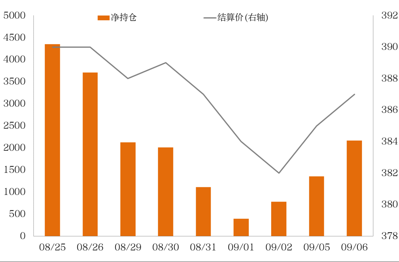 和合期貨是正規的公司嗎？？-RB螺紋鋼期貨交易網