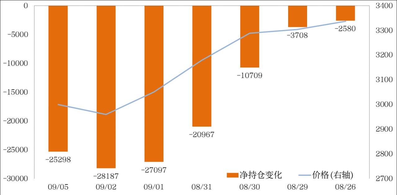 20號膠期貨開戶都準備什么？交易規則手續費保證金是怎樣的？-RB螺紋鋼期貨交易網