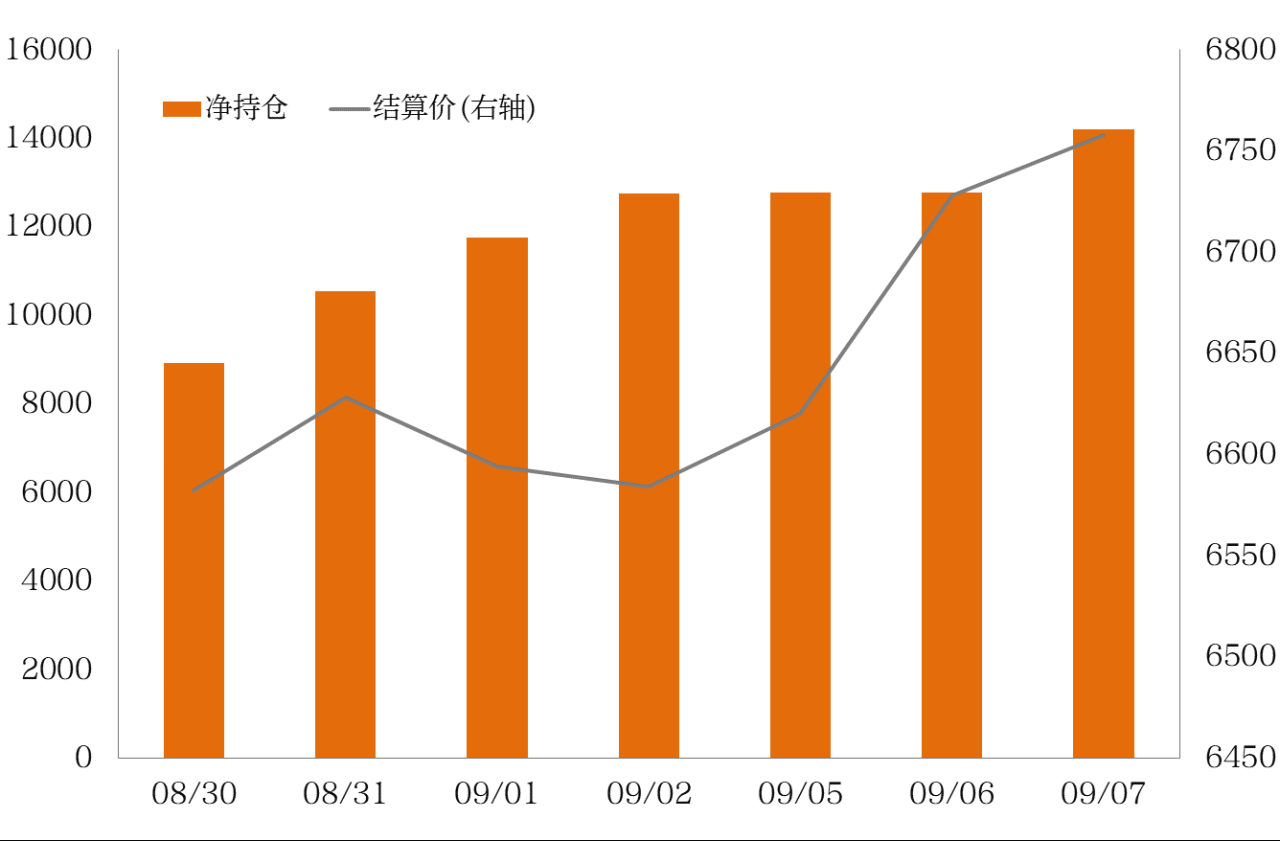 做期貨的朋友，你們是在哪里開戶做期貨的-RB螺紋鋼期貨交易網