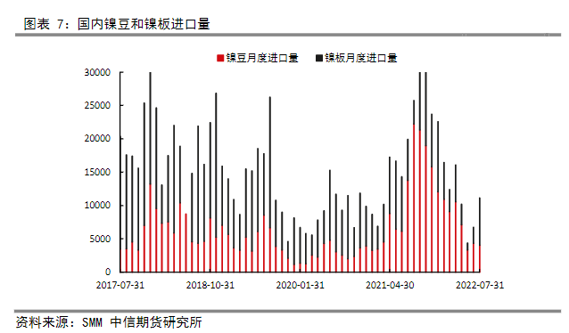 網上可以做膠合板期貨開戶嗎？在哪查交易規則和手續費保證金？-RB螺紋鋼期貨交易網