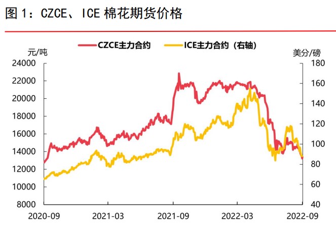 集中競價減持什么意思?新手須知 集中競價減持什么意思?新手須知