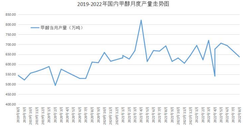 股票操作技巧之一:MACD+BBI技術指標組合如何使用? 股票操作技巧之一:MACD+BBI技術指標組合如何使用?