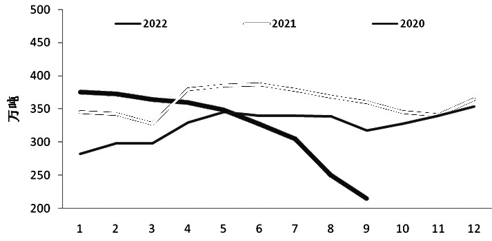 什么是股指期貨?怎么開戶交易?-RB螺紋鋼期貨交易網