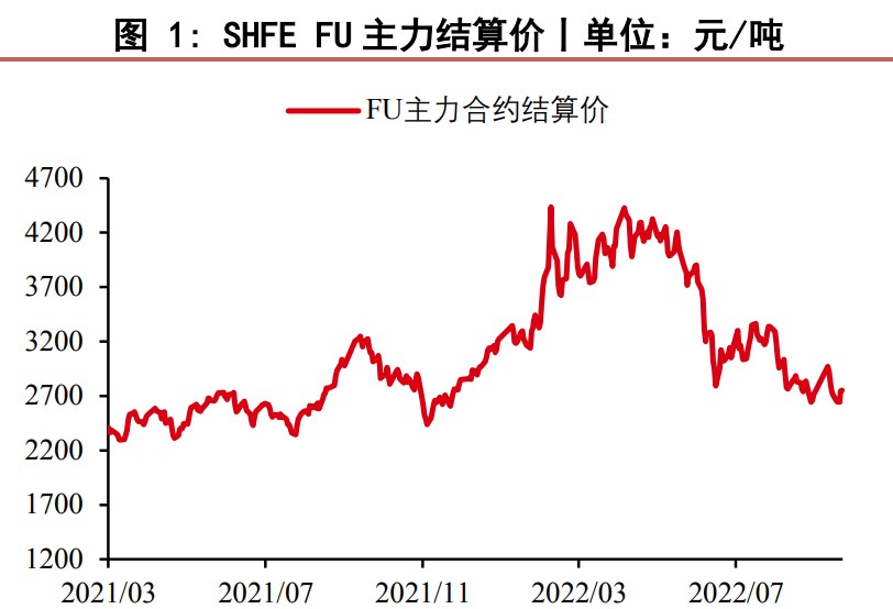 如何判斷股票的買點？如何判斷主力建倉？-RB螺紋鋼期貨交易網