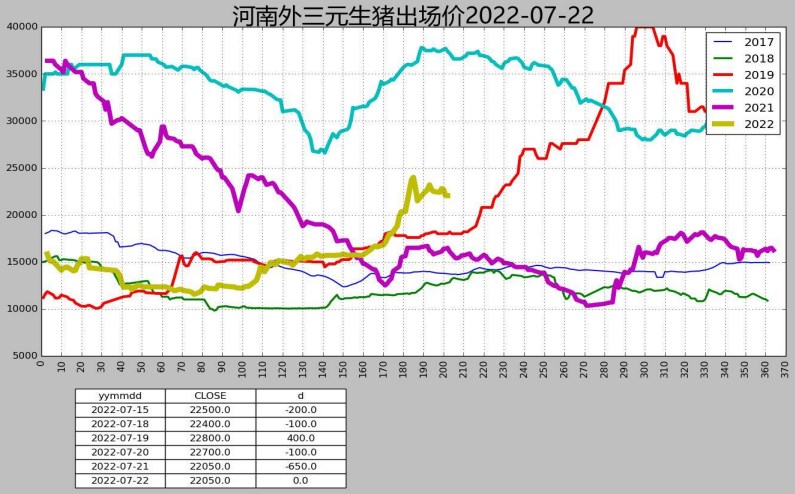 醫保卡默認密碼是多少？-RB螺紋鋼期貨交易網