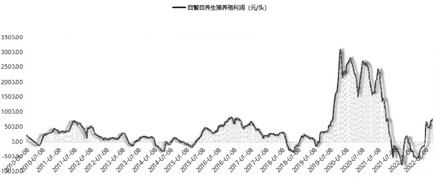 什么是期貨投資?_怎么開戶?-RB螺紋鋼期貨交易網