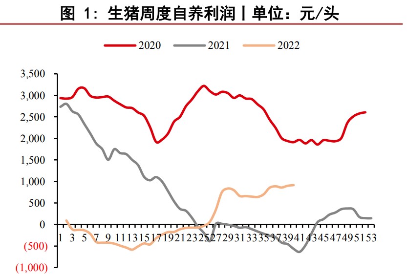 封閉式基金的投資價值體現在哪些方面? 封閉式基金的投資價值體現在哪些方面?