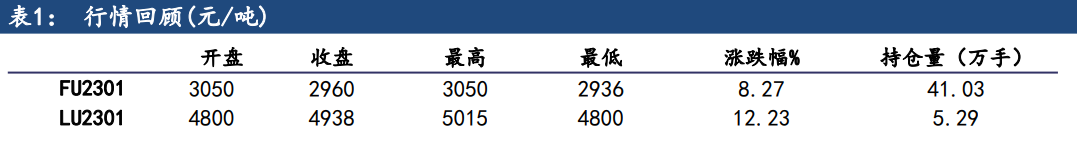 中線趨勢選股買賣法,EXPMA+MTM技術指標組合如何使用? 中線趨勢選股買賣法,EXPMA+MTM技術指標組合如何使用?