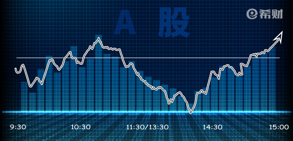 老鼠倉是什么意思？老鼠倉的技術特征-RB螺紋鋼期貨交易網