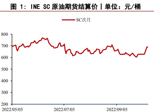 股票出貨有哪些特征,三招識別股票出貨 股票出貨有哪些特征,三招識別股票出貨