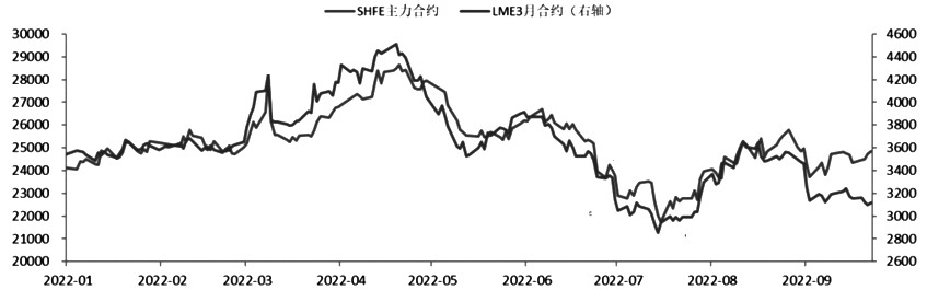 黃金持倉量是多少?黃金ETF持倉量對于金價影響?-RB螺紋鋼期貨交易網