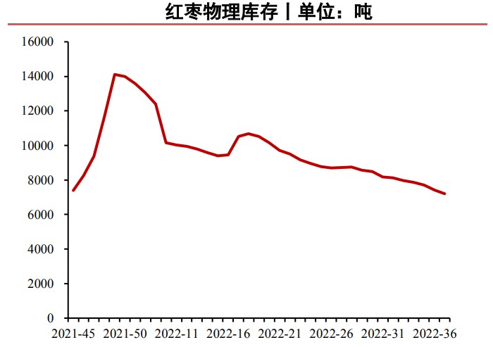 基金定投基礎入門 基金定投基礎入門