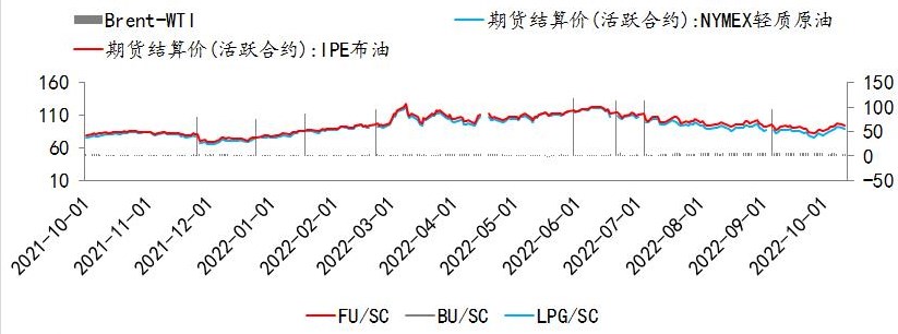 最大回撤率是什么?部分科技股最大回撤超37% 最大回撤率是什么?部分科技股最大回撤超37%