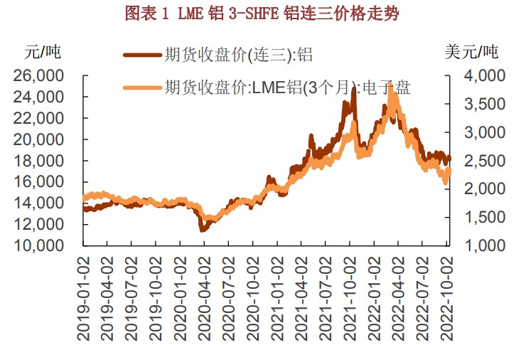 什么是網格交易?使用時需要注意哪些方面? 什么是網格交易?使用時需要注意哪些方面?