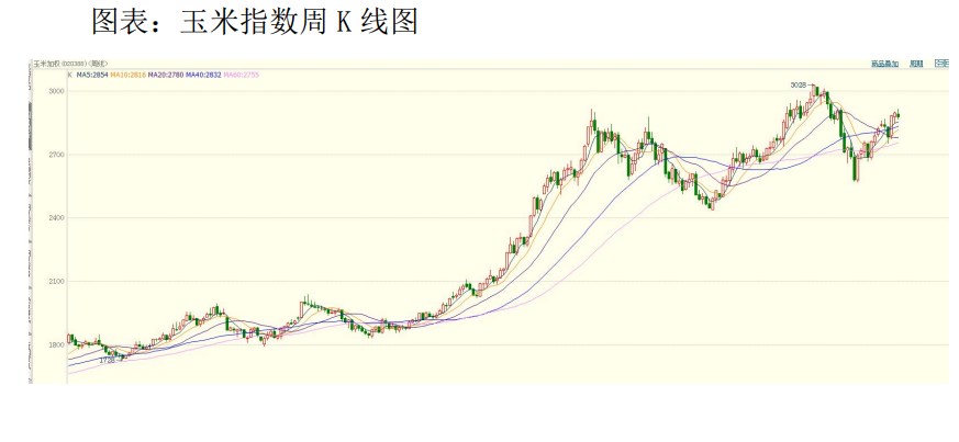 平安證券傭金費率-RB螺紋鋼期貨交易網