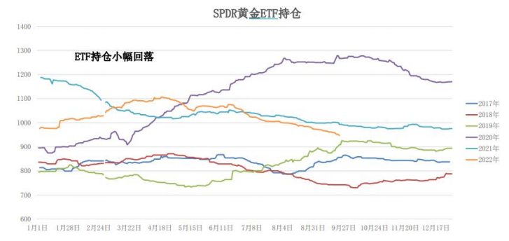 空頭排列是什么意思?附均線空頭排列分析法 空頭排列是什么意思?附均線空頭排列分析法