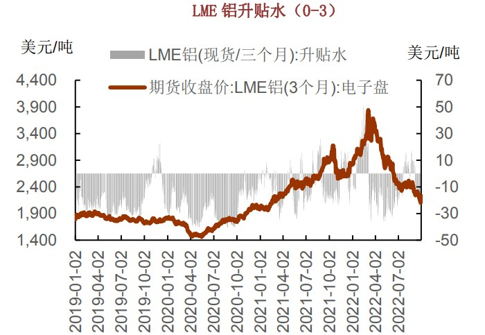 大盤走勢預測方法:OBOS+ADL+ADR技術指標組合如何使用? 大盤走勢預測方法:OBOS+ADL+ADR技術指標組合如何使用?