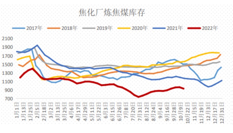 股票漲得高說明公司發展好么?二者有什么聯系? 股票漲得高說明公司發展好么?二者有什么聯系?