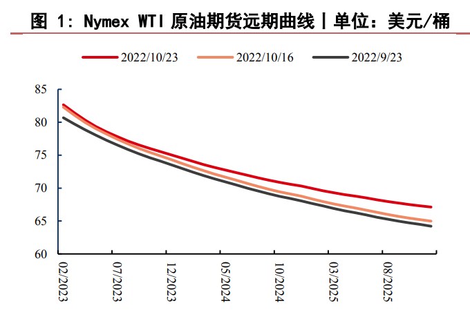 分級基金上折是什么意思 上折該不該賣? 分級基金上折是什么意思 上折該不該賣?