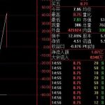 最準確的頂底指標分享，4條顏色線判斷回落和反彈！-RB螺紋鋼期貨交易網