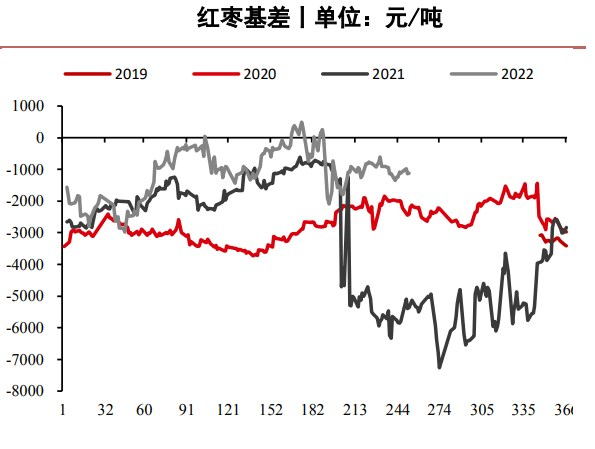 股權激勵是不是利好?結合看公司的模式和財務一起看 股權激勵是不是利好?結合看公司的模式和財務一起看