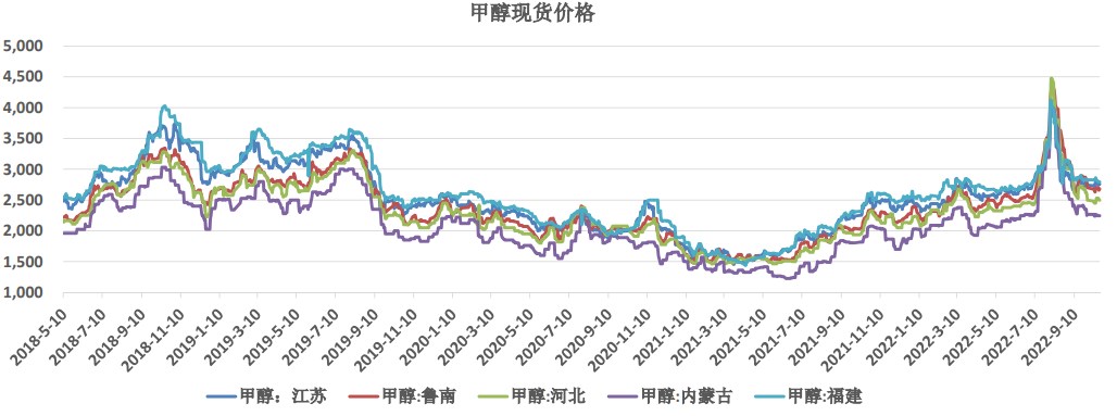 風格ETF是什么?風格ETF對于投資者有什么好處? 風格ETF是什么?風格ETF對于投資者有什么好處?
