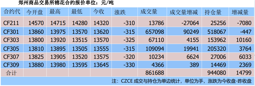 如何用均線判斷空頭排列?五線順下第一陰是起點 如何用均線判斷空頭排列?五線順下第一陰是起點