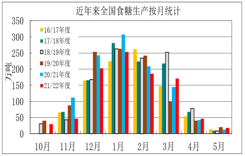 連續幾天長上影線的股票好嗎?應該怎么操作? 連續幾天長上影線的股票好嗎?應該怎么操作?