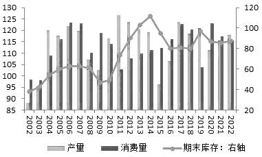 想做蘋果期貨,手續費怎樣收取?-RB螺紋鋼期貨交易網