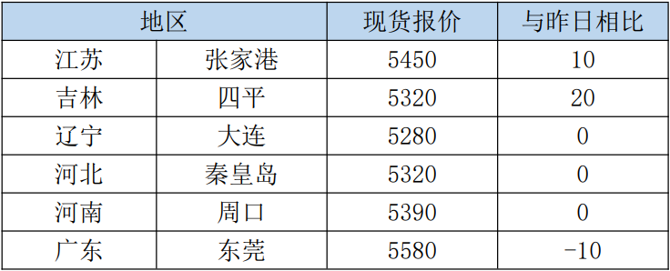 易方達滬深300系列ETF是什么?投資者如何運用易方達滬深300系列ETF? 易方達滬深300系列ETF是什么?投資者如何運用易方達滬深300系列ETF?