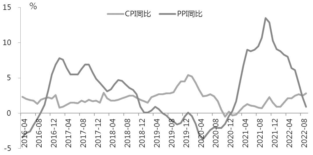 投資過程中如何避免踩雷?我有防雷手冊! 投資過程中如何避免踩雷?我有防雷手冊!